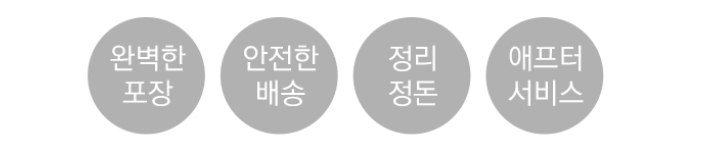 광주 광산구 용달이사·원룸이사 전문